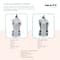 Dritz® Twin-Fit Medium Dress Form with Adjustable Tri-Pod Stand